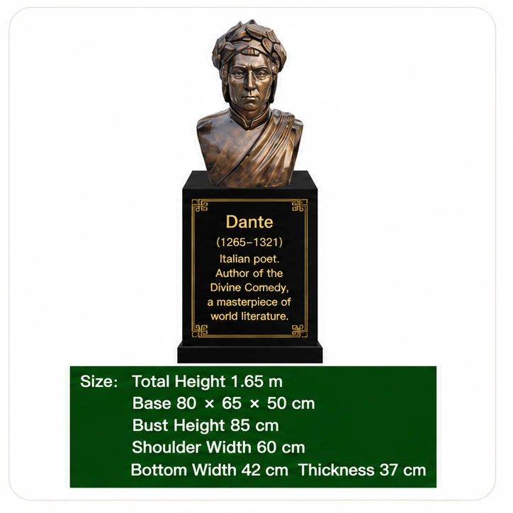Dante Bust Sculpture